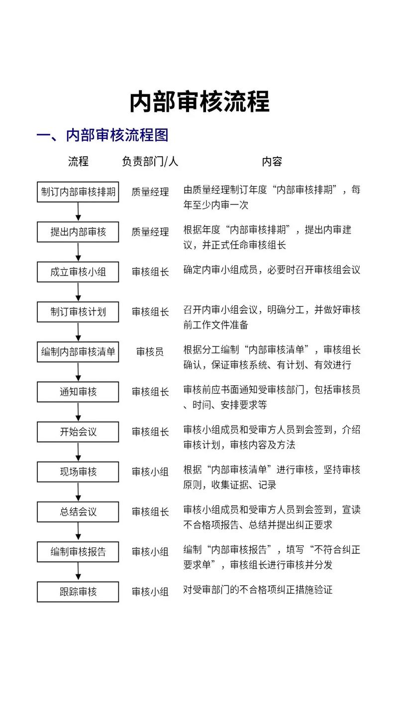 稿件统计软件在内容编辑工作中的重要角色