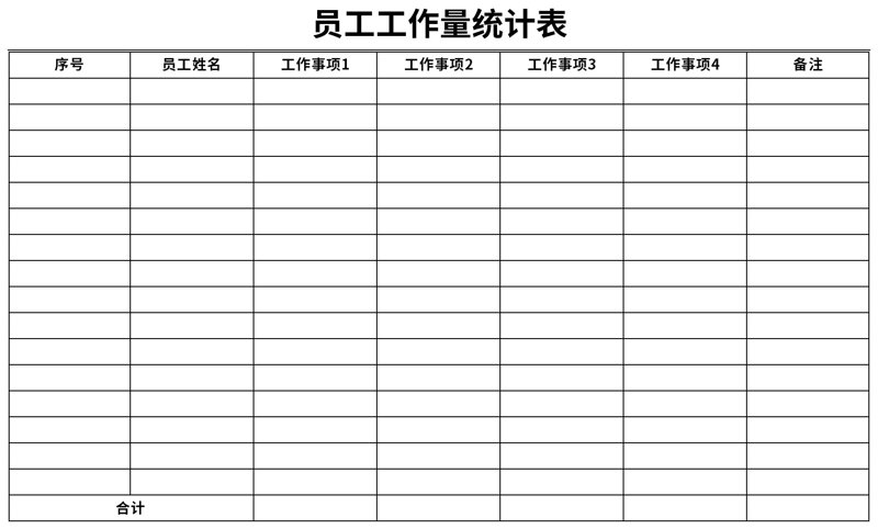 数据驱动未来行业：供稿统计揭示业务全貌