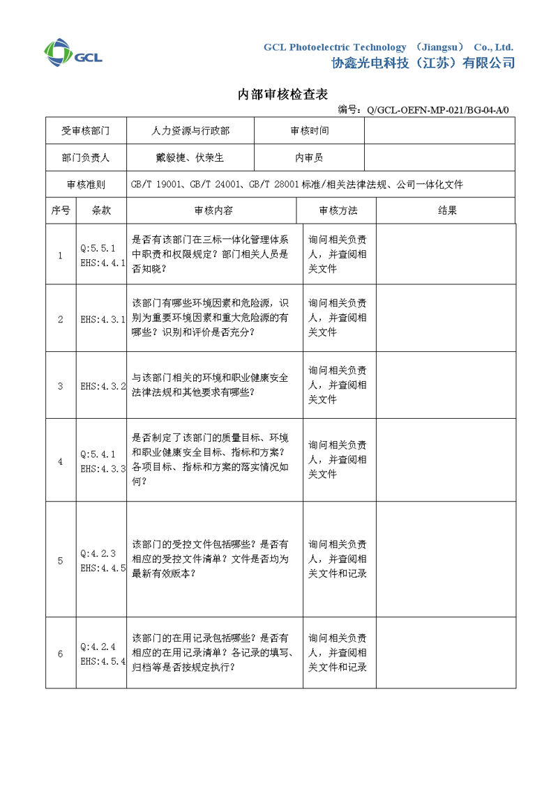 内容审核管理