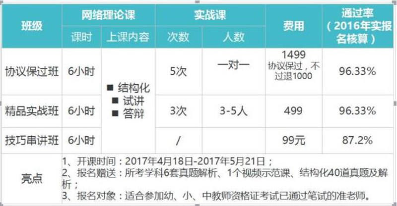 数据的力量：透视投稿行业的统计奇迹