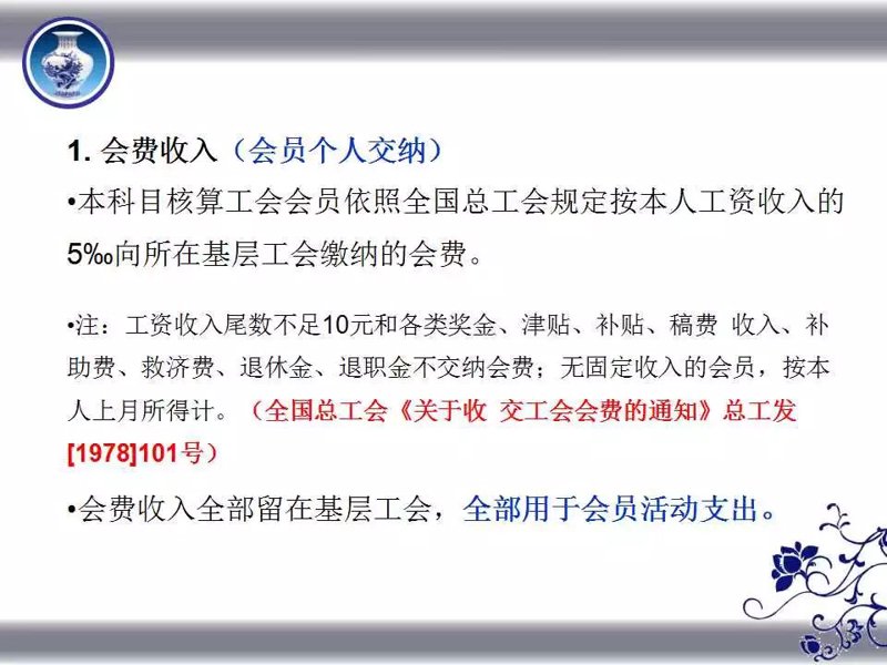 投稿数据统计：洞察行业趋势