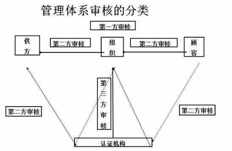 解读投稿数据,把握内容趋势的秘密武器