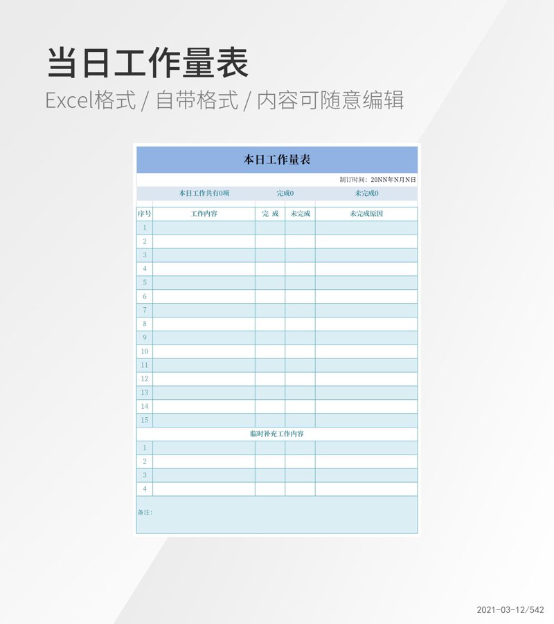 编辑工作量统计