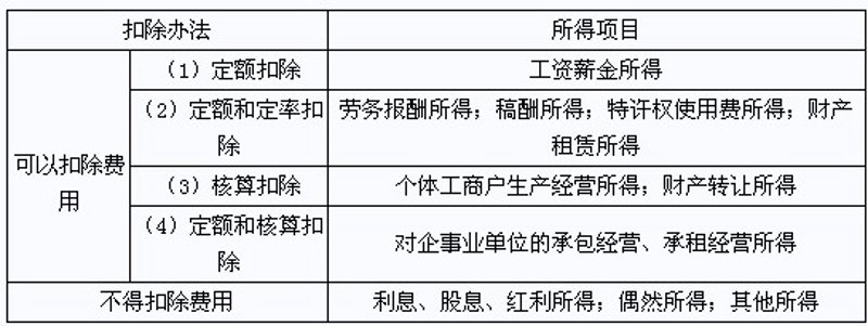 媒体供稿管理：让信息传播更高效