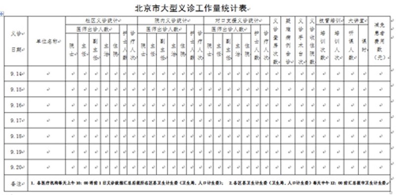 选择投稿平台：提升数据统计能力的选购指南