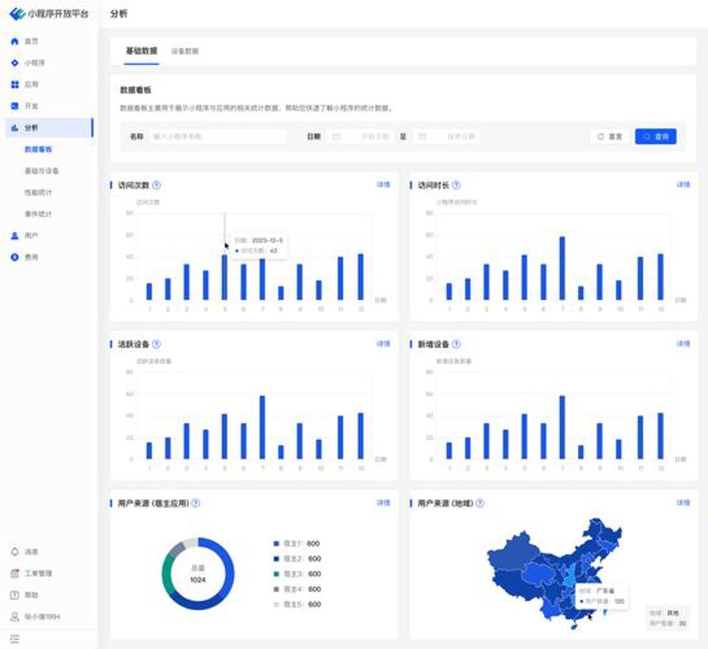 媒体供稿管理：构建高效信息传播网络