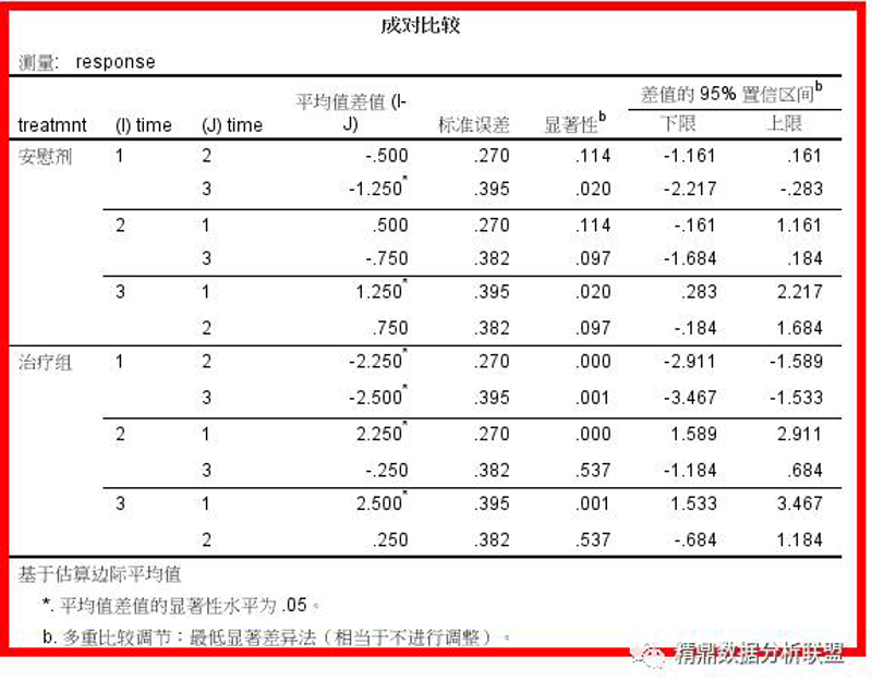 新媒体编辑工作量统计：揭秘背后的数据与挑战